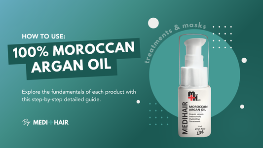 Product Guide: 100% Moroccan Argan Oil