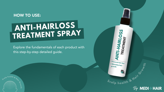 Product Guides: Anti-Hairloss Treatment Spray