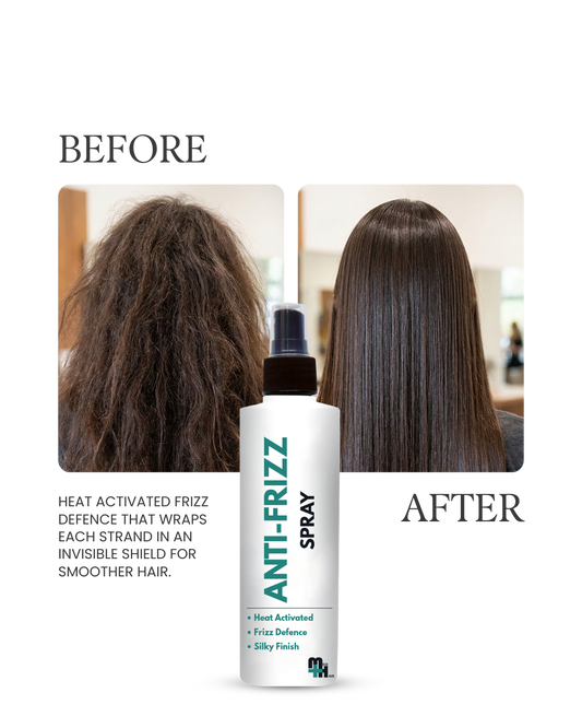 Anti-Frizz Spray 250ml